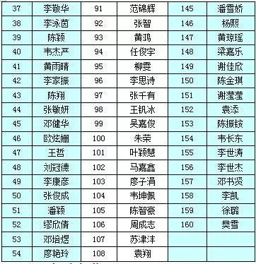 2025年1月2日