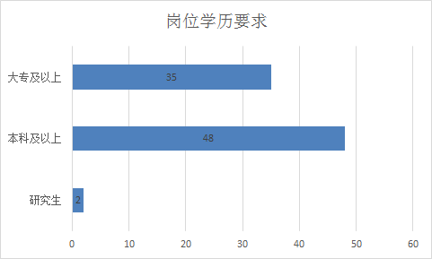 泰兴市殡葬事业单位招聘启事与行业前景展望