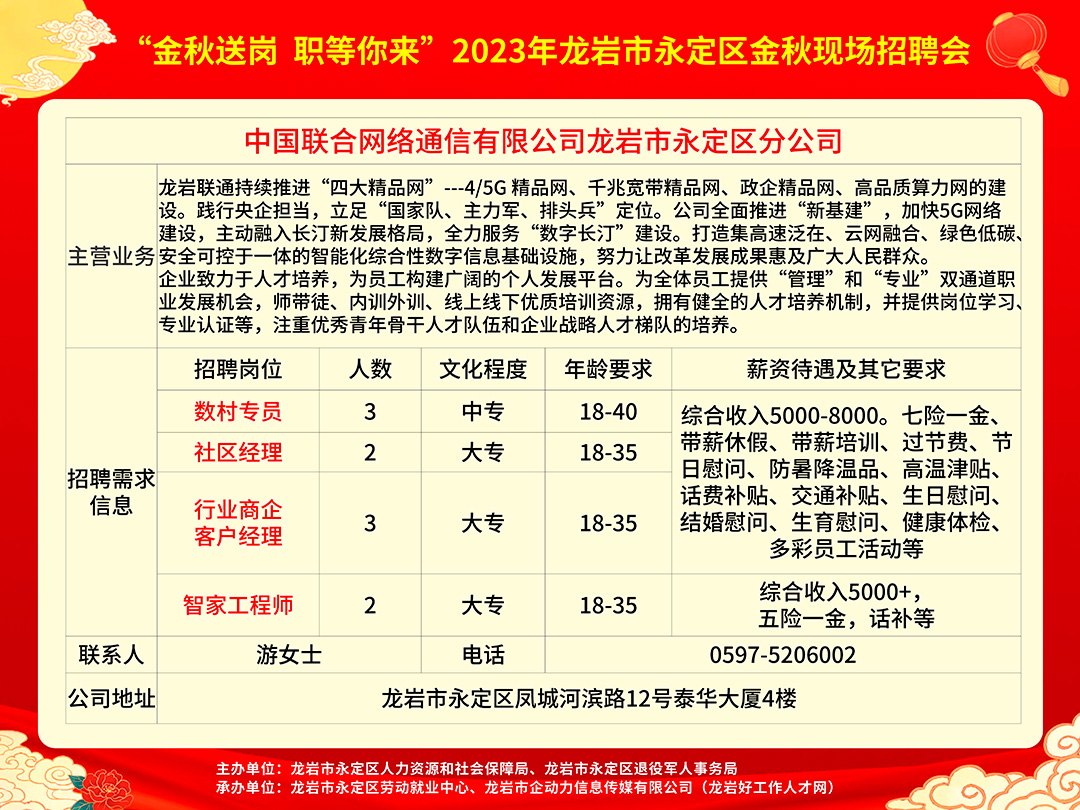 岳化社区最新招聘信息全面解析