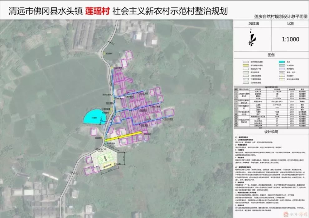 佛冈县民政局发展规划，构建和谐社会，服务民生福祉