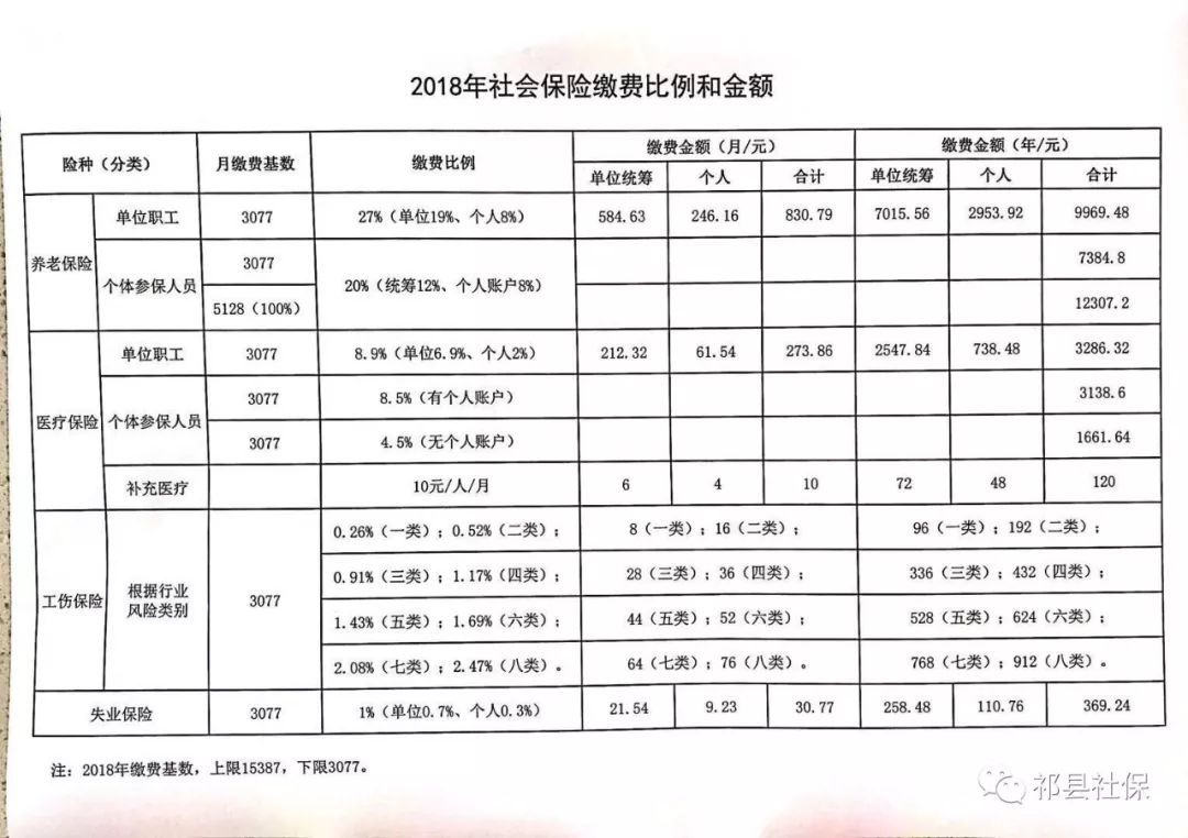 五台县级托养福利事业单位新项目，托起幸福的明天