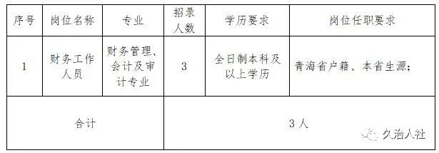 贺兰县财政局最新招聘信息全面解析