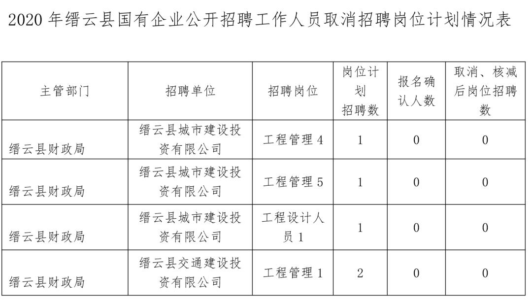 缙云县财政局领导团队引领财政改革与发展新篇章