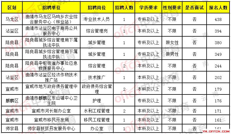 2025年1月5日 第9页