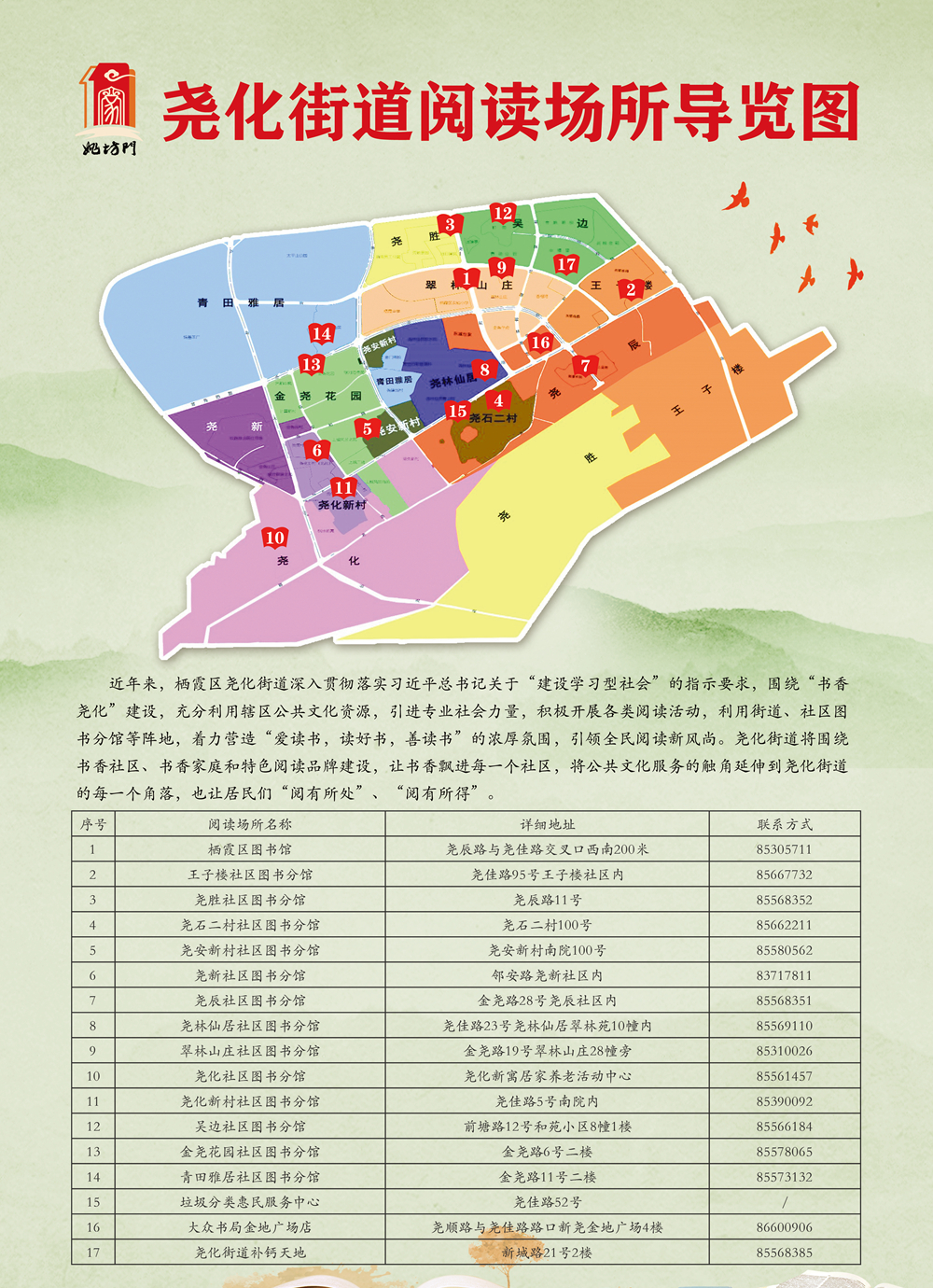 尧化街道最新发展规划，塑造未来城市新面貌的蓝图