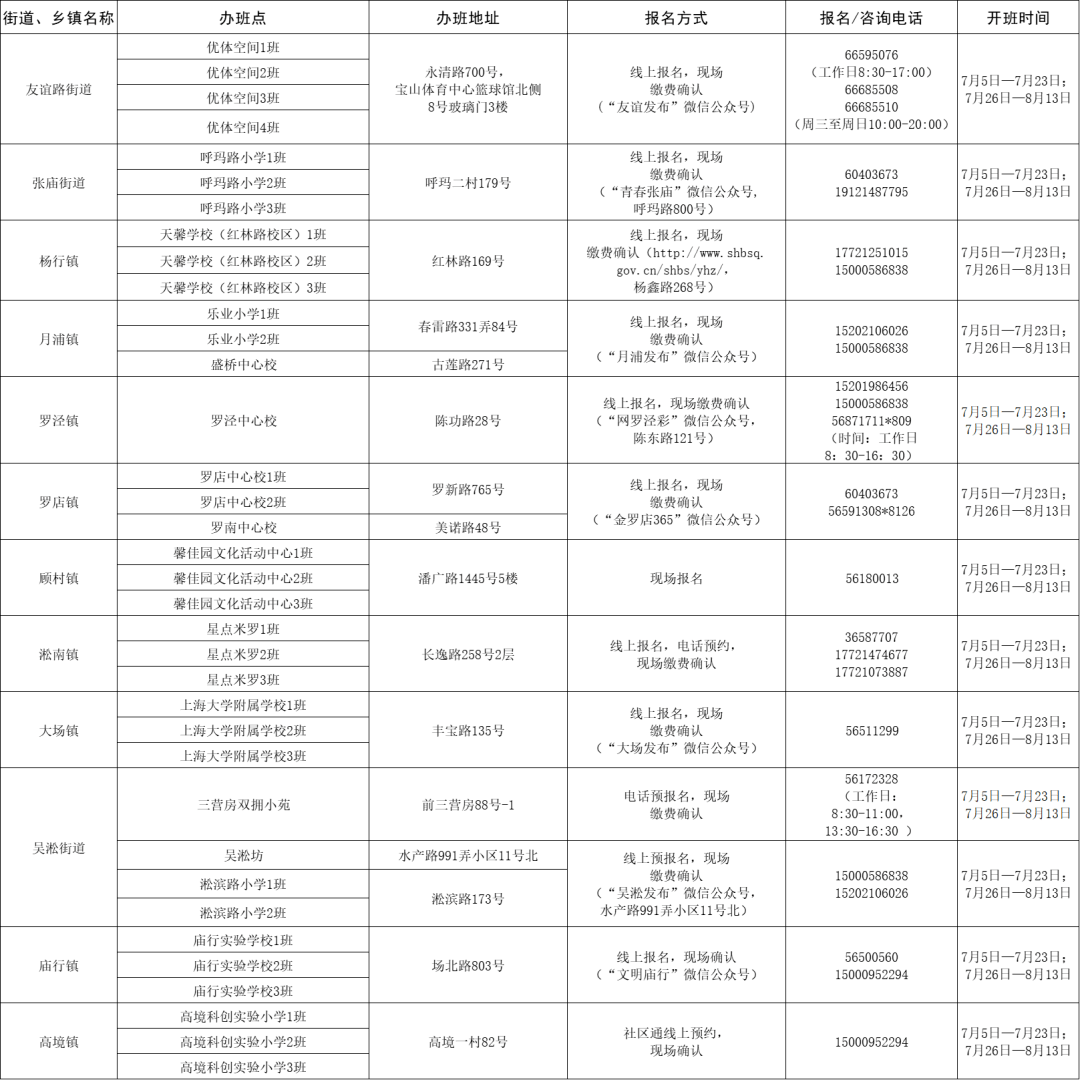 秀峰区初中最新招聘信息，影响与启示