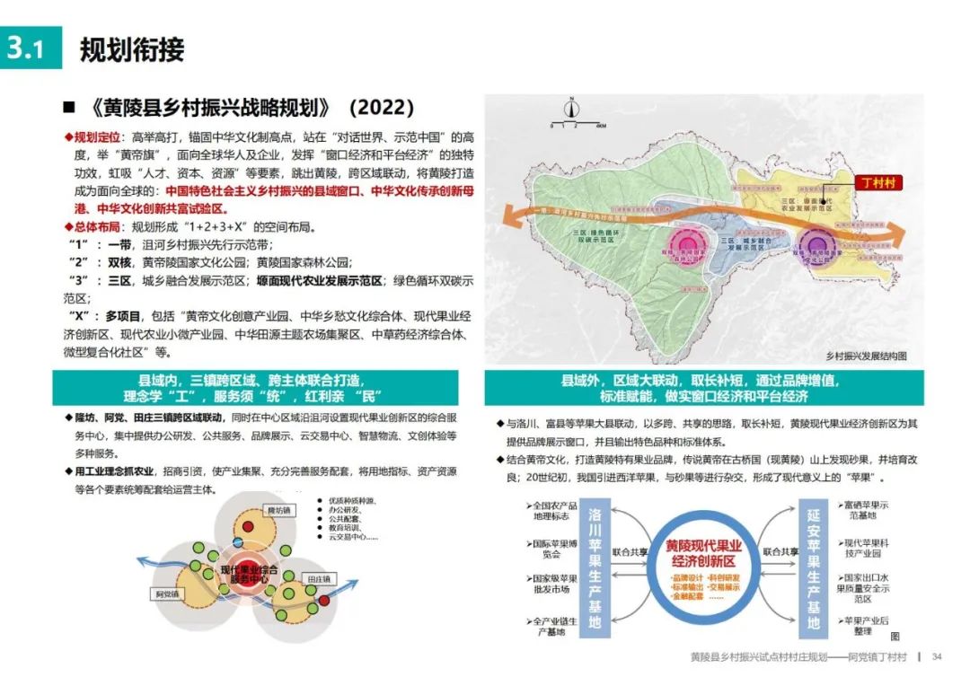 兴隆县康复事业单位发展规划展望