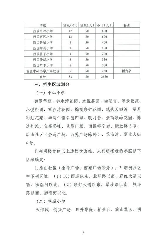 关子村民委员会发展规划概览