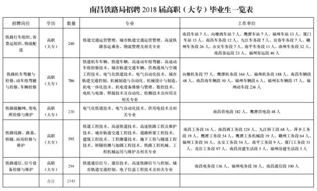 道里区公路运输管理事业单位重塑领导团队，人事任命最新动态，推动事业蓬勃发展