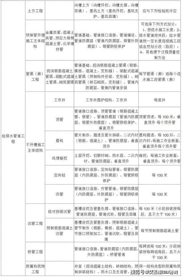 雨花台区级托养福利事业单位新项目，托起民生福祉，展现人文关爱