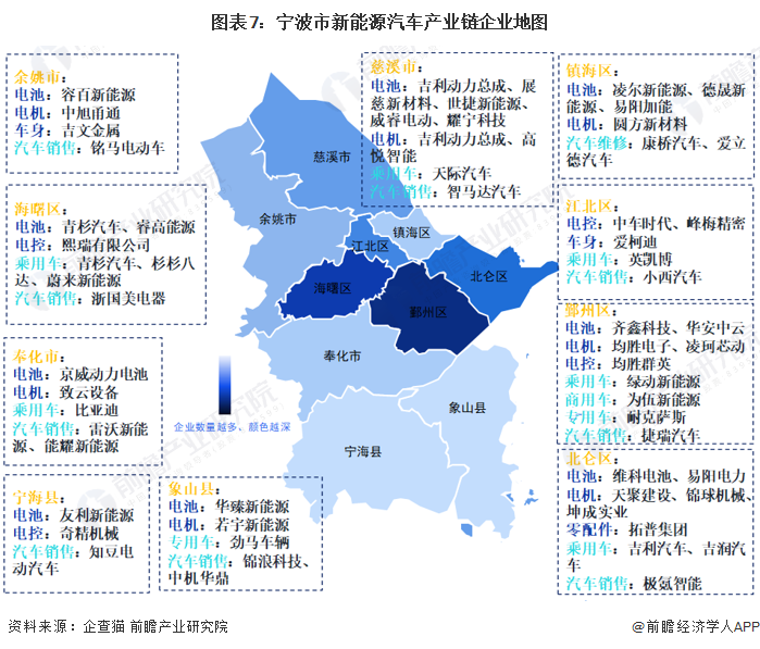 宁波市供电局最新发展规划概览