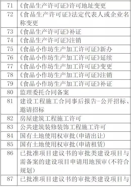 铁锋区数据和政务服务局人事任命动态解析