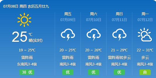 杨溪村天气预报更新通知