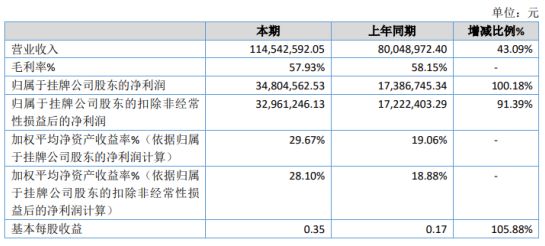 施甸县数据和政务服务局推动数字化转型，优化政务服务新项目启动