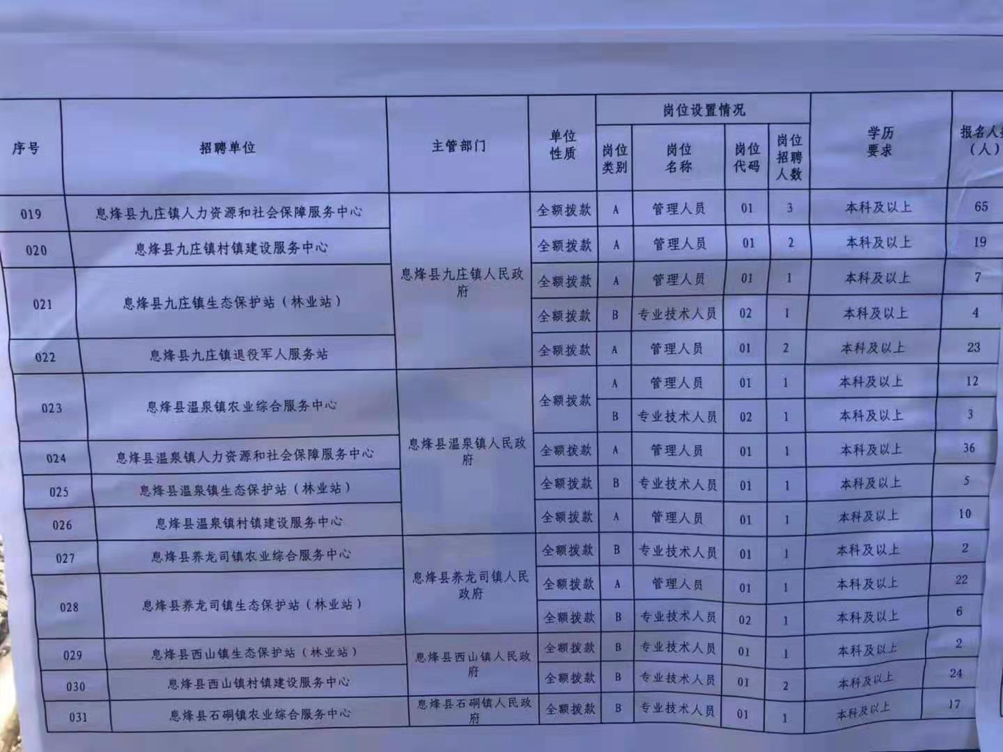 郏县特殊教育事业单位项目最新进展及其社会影响分析