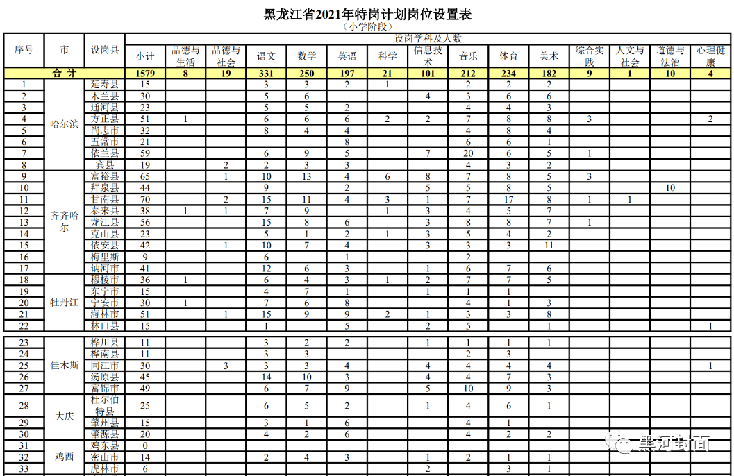 绍兴市人口计生委最新新闻动态