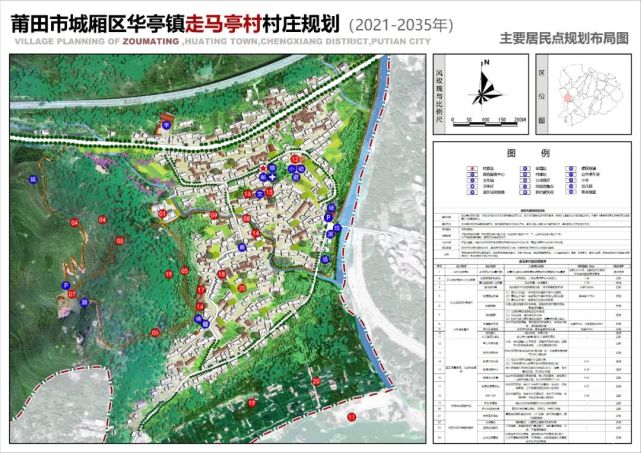 章麦村发展规划概览，最新蓝图揭秘