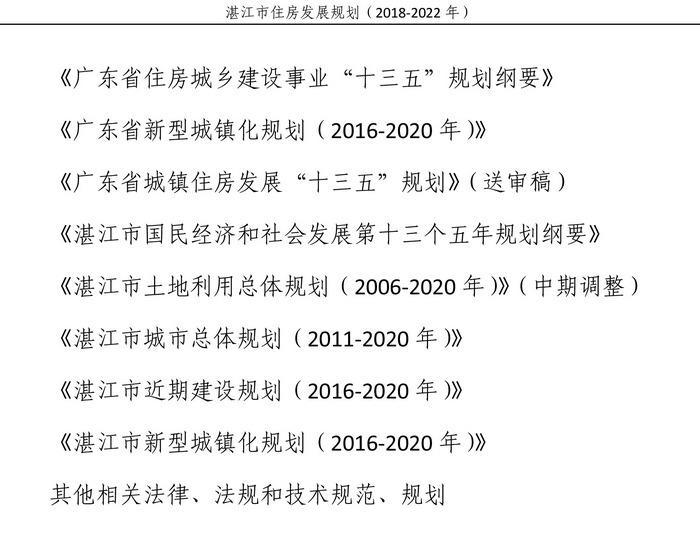 湛江市首府住房改革委员会办公室最新发展规划概览