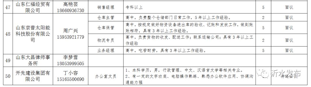 徐家镇最新招聘信息总览