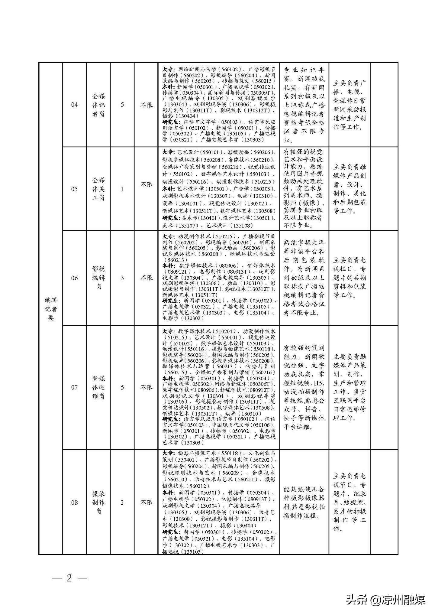 吴川市级公路维护监理事业单位最新项目概览，全面解读项目进展与成效