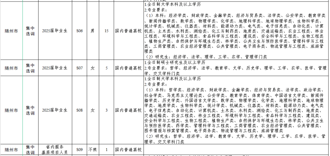 2025年1月20日