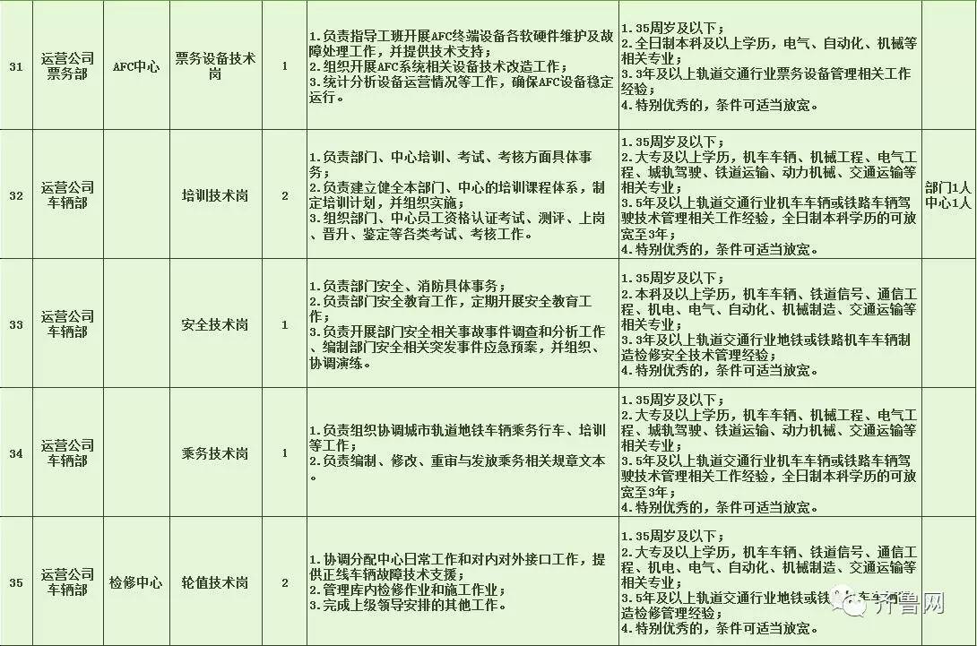 克东县特殊教育事业单位招聘最新信息及解读