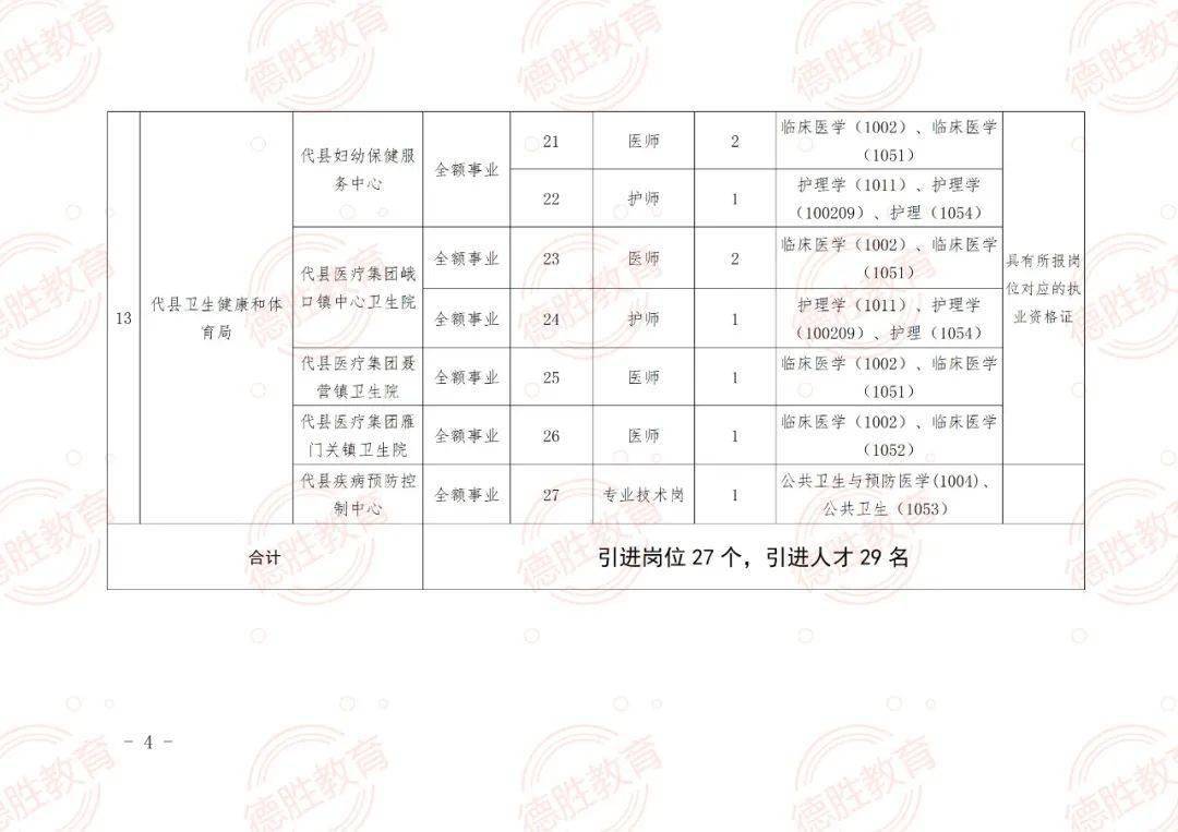 宜丰县成人教育事业单位新项目助力县域教育高质量发展