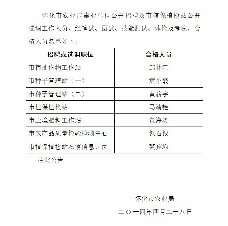 阿勒泰地区市农业局最新招聘信息与详解揭秘