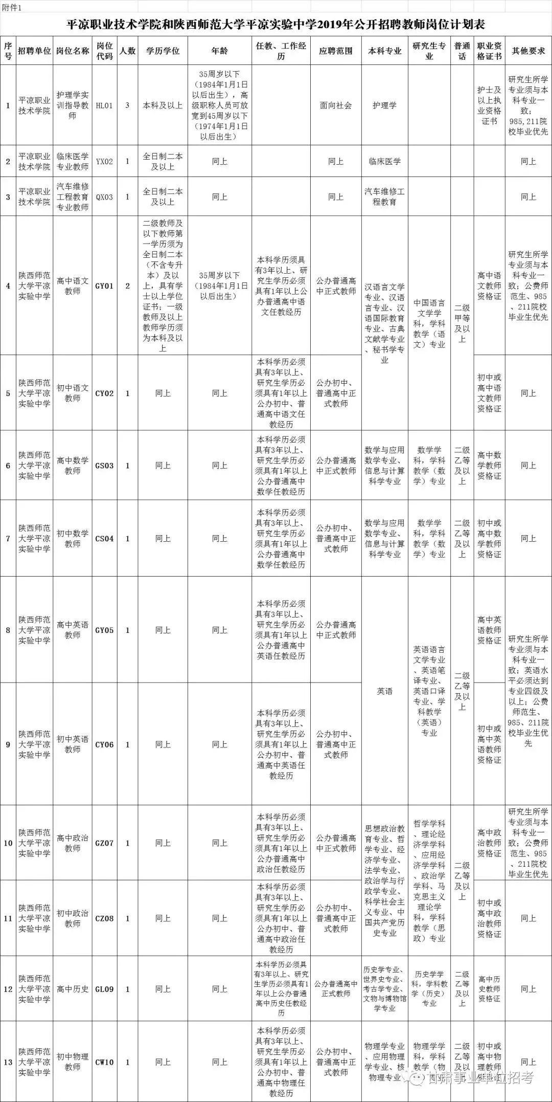 凉山彝族自治州中级人民法院最新招聘信息解读与应聘指南