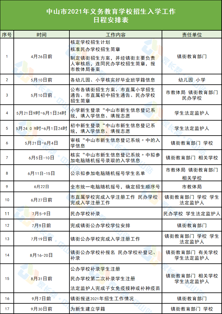 2025年1月25日 第28页