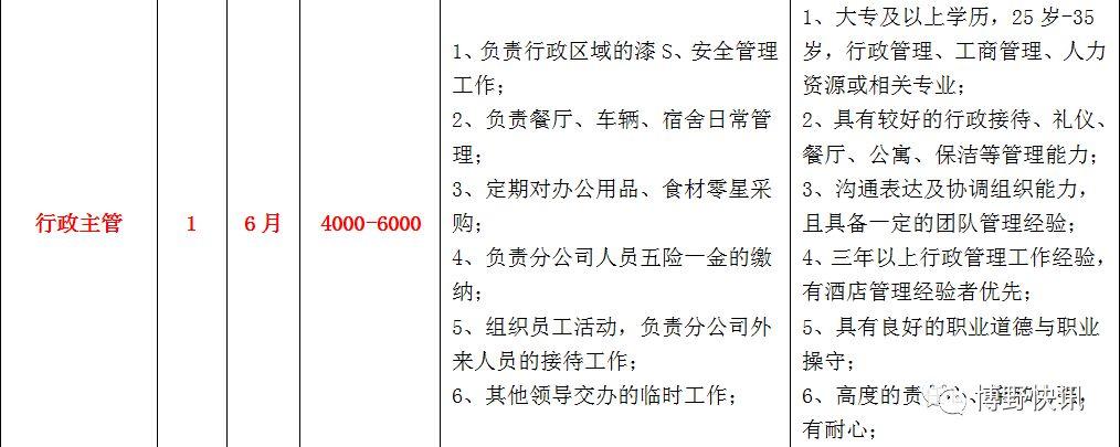 博野县计生委最新招聘信息与招聘细节全面解析