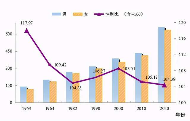 元氏县数据和政务服务局人事任命动态更新