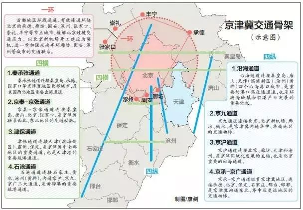 钢城区科学技术与工业信息化局发展规划展望