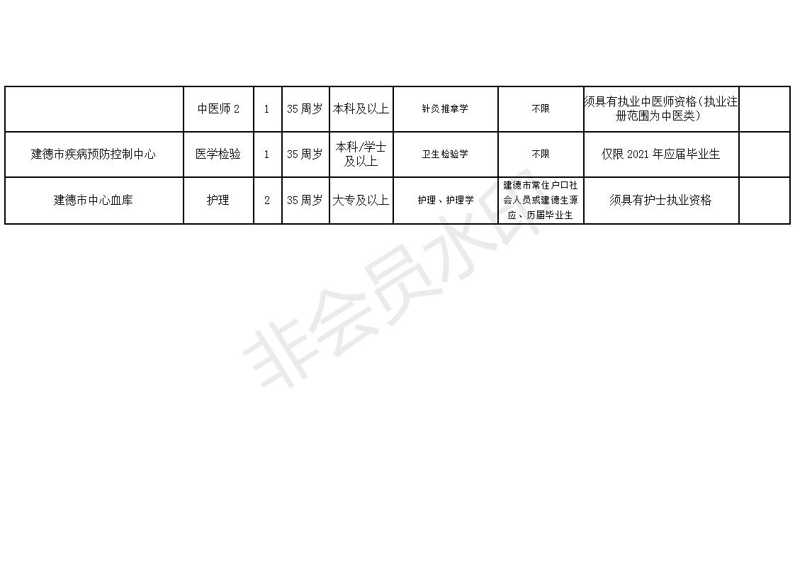 2025年1月26日 第4页