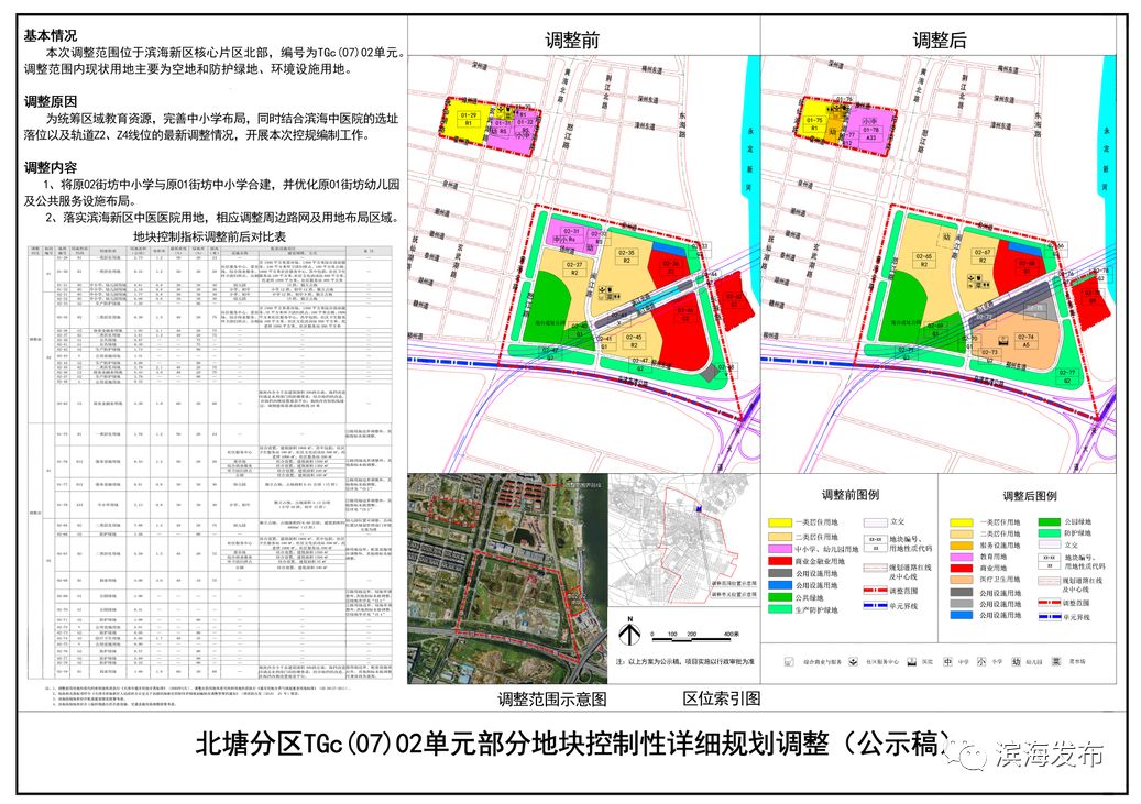 北塘区自然资源和规划局最新发展规划概览