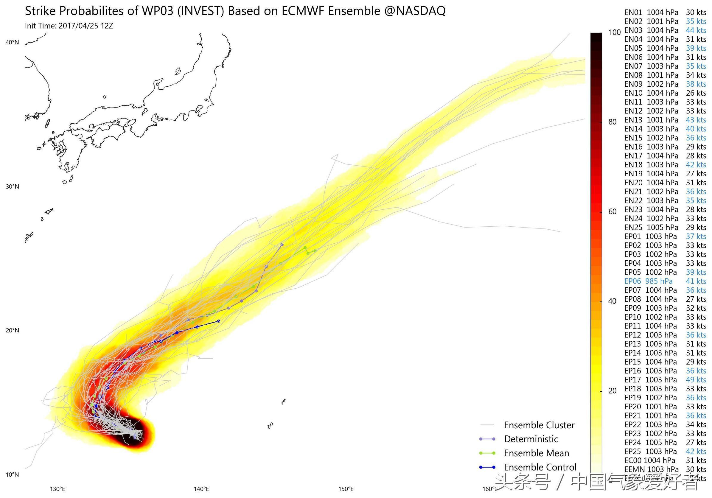 珍珠街道天气预报更新通知