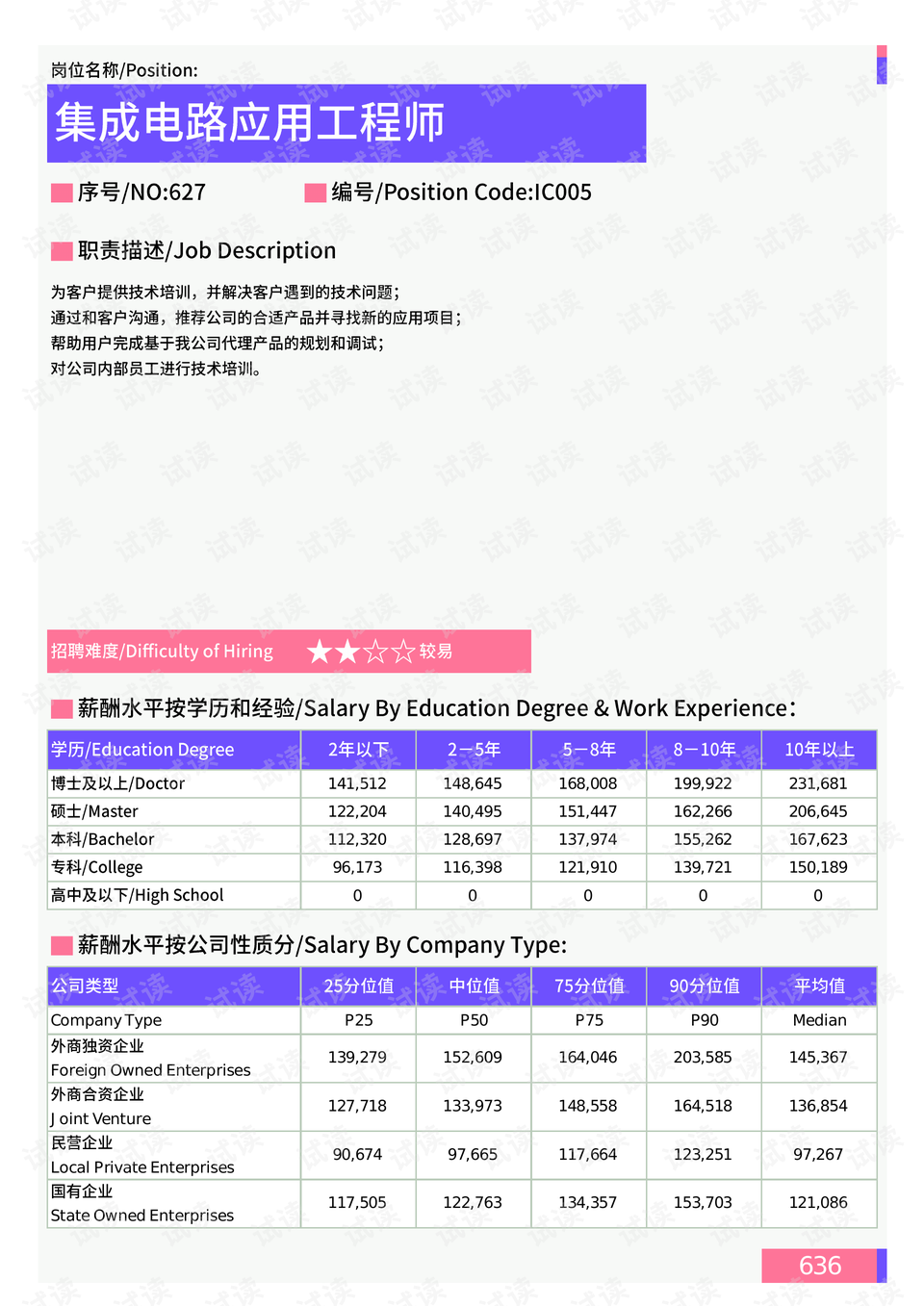 金琴路社区人事任命最新动态