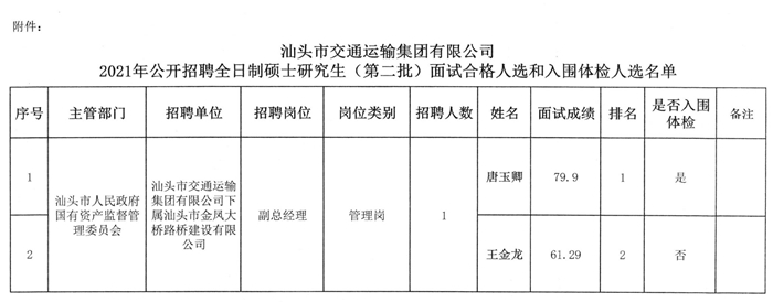 南陵县交通运输局最新招聘启事概览