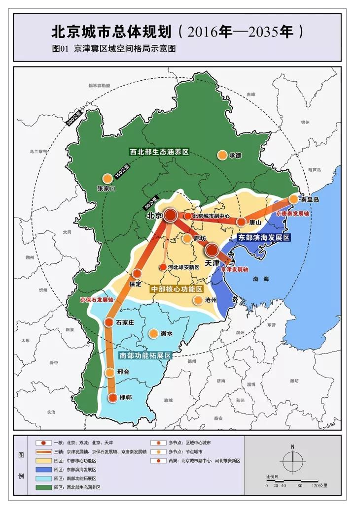 翠屏区审计局发展规划，构建现代化审计体系，推动区域经济发展提速