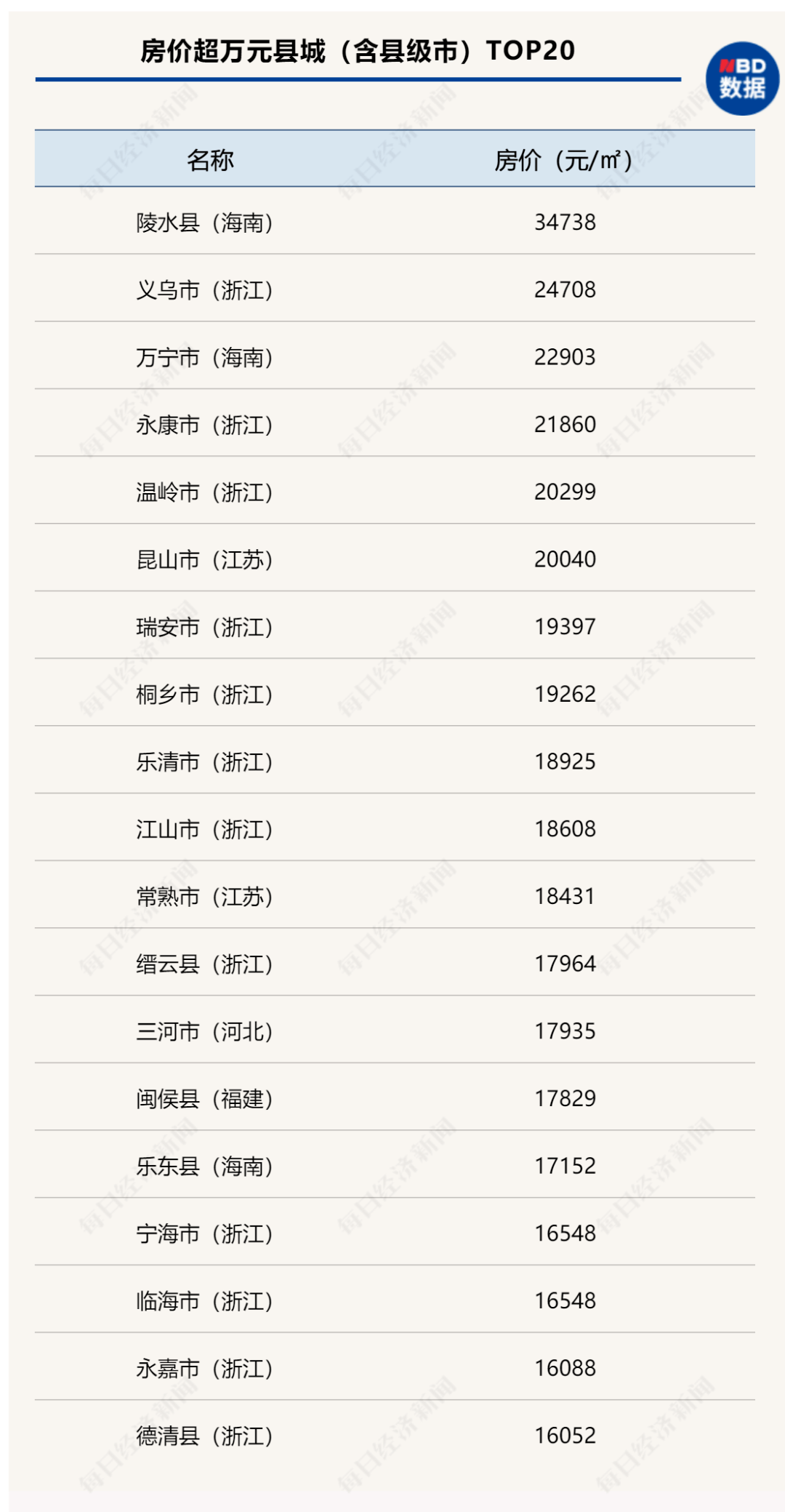 天峻县市场监督管理局人事任命更新