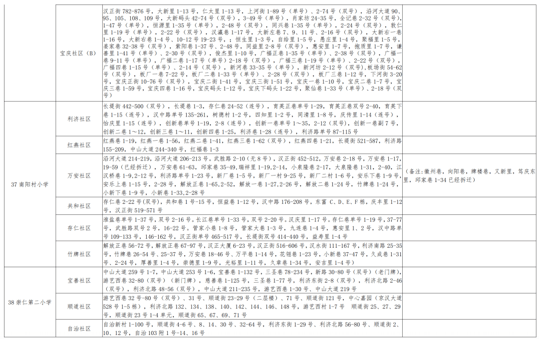 石河子市小学人事任命揭晓，未来教育新篇章的引领者