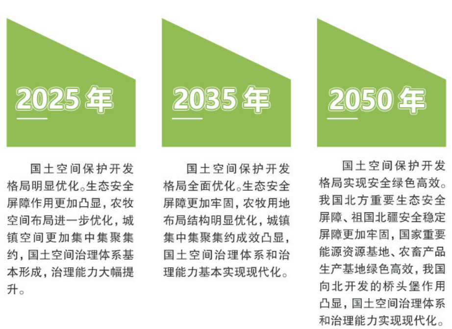 通辽市南宁日报社全新发展规划概览