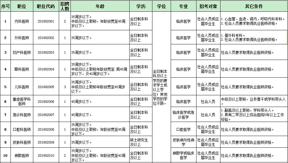 陈村镇最新招聘信息全面解析